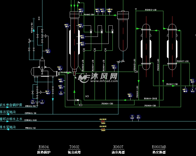 氨合成车间工艺 管道及仪表流程图 - autocad化工环保设备图纸下载