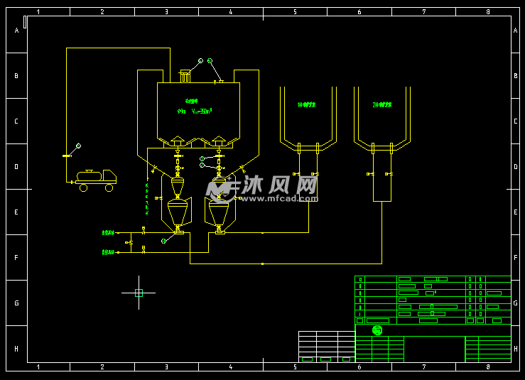 石灰石粉输送系统和输煤系统原理方案图 水泥方案