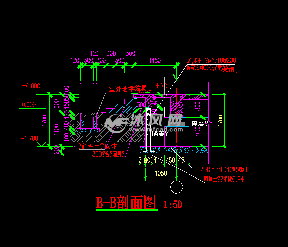 隔震沟及电梯配筋大样图设计