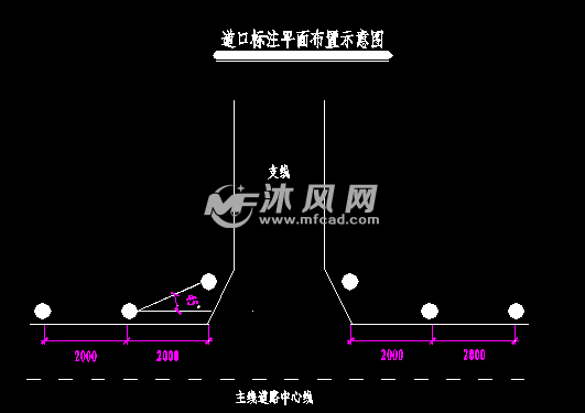 道口标注设计图纸