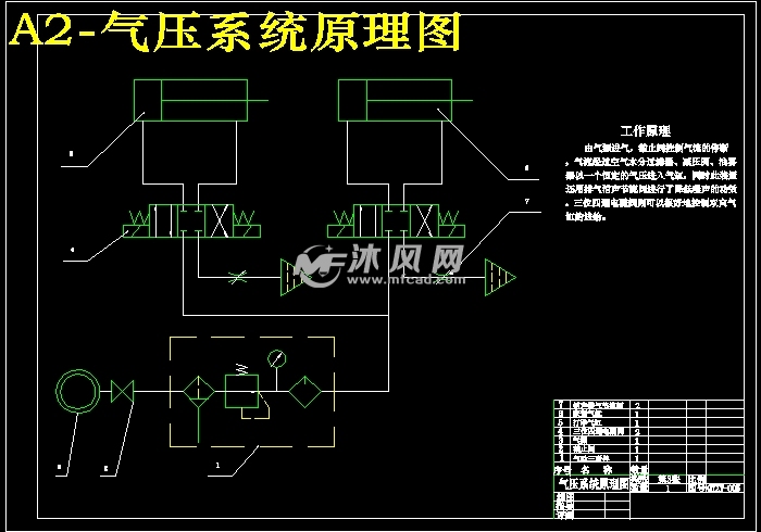 气压系统原理图