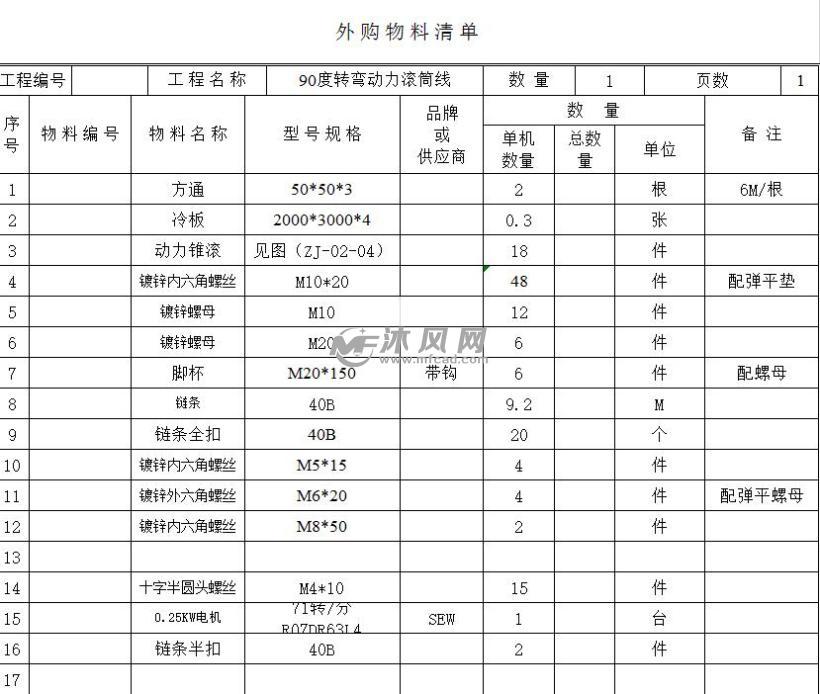 外购物料清单