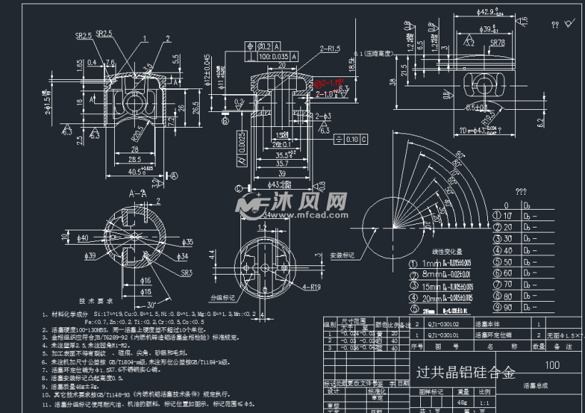 总成图尺寸图技术参数表技术要求图纸描述汽车活塞好比汽车发动机的