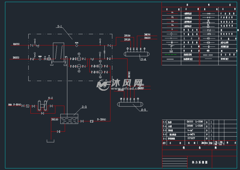 换热站全套图纸