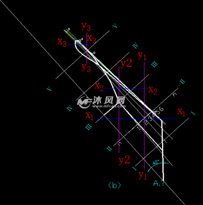 农业机械——犁体曲面设计(二维图)