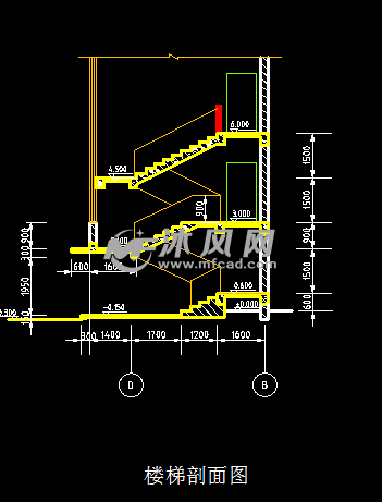 樓梯剖面圖
