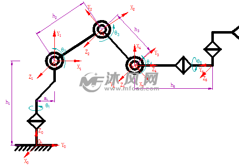 六自由度机械臂_内含具体传动结构