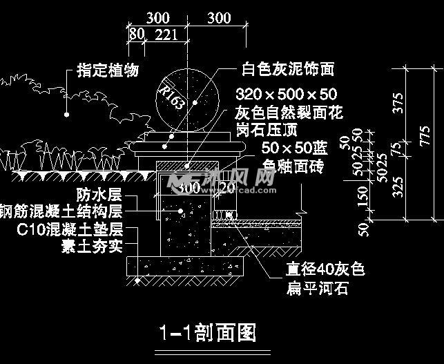 剖面图