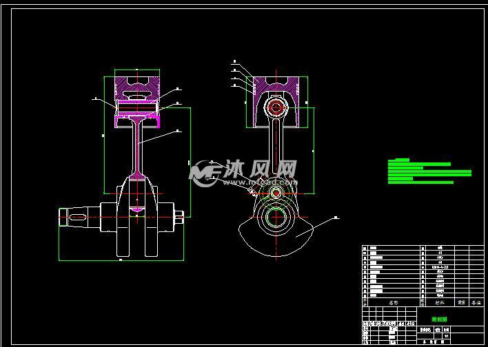 内燃机的活塞连杆组设计