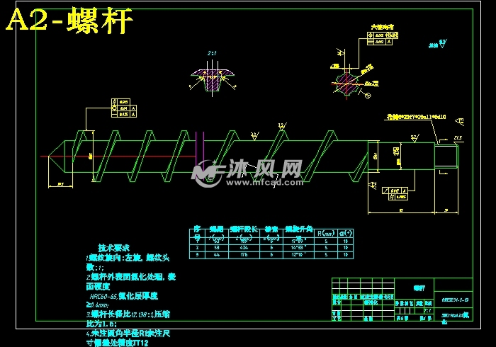 同向旋转型双螺杆挤压机及传动系统设计