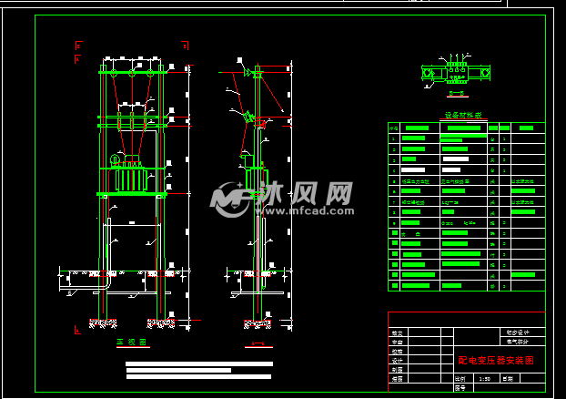 配電變壓器安裝圖