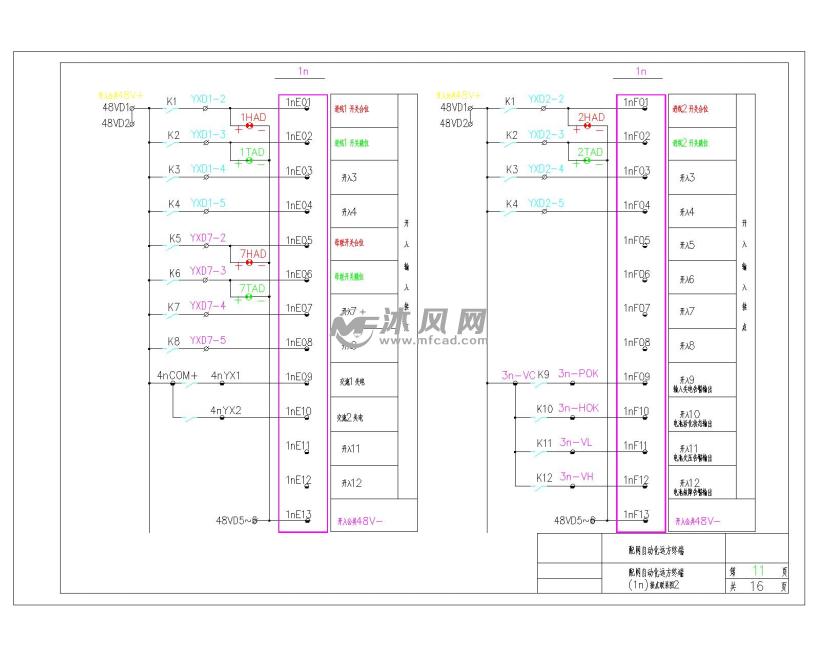 配網自動化遠方終端組屏圖(dtu櫃電氣圖)