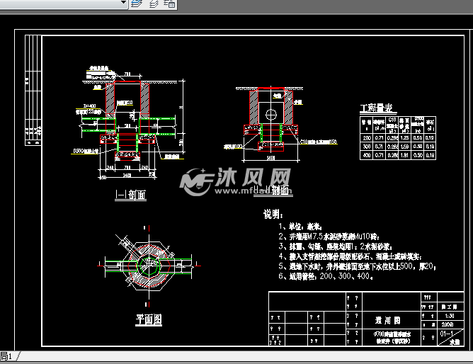 各类型雨水检查井(带沉沙)大样图 精选图块,图例图纸 沐风图纸