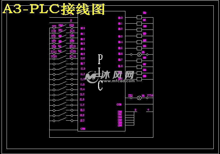 自动控制液压板料剪切生产线设计-液压系统和泵站设计,控制系统设计