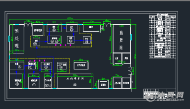 年产3000吨苹果醋食品工厂设计