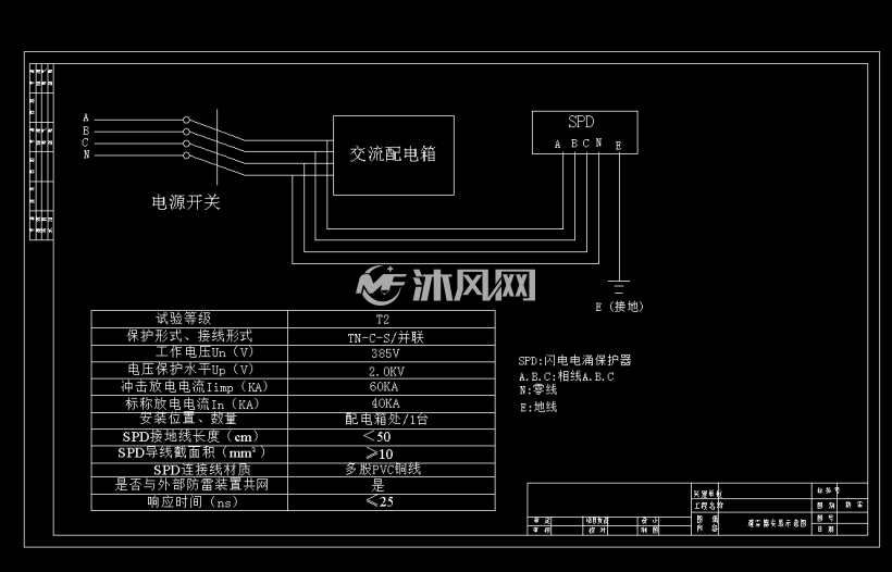 避雷器安装示意图