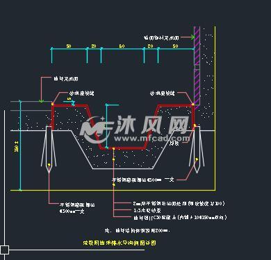 地沟及盖板标准施工图集