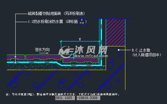 地沟及盖板标准施工图集