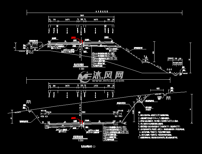 路基标准断面