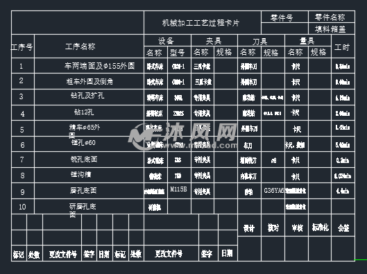 機械加工工序夾具體填料箱蓋填料箱蓋毛坯圖鑽床夾具裝配圖