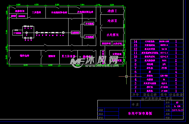 车间平面布局图