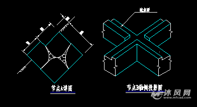 浆砌片石菱形骨架护坡设计图