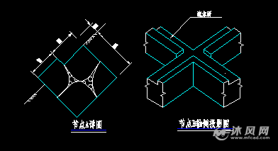 漿砌片石菱形骨架護坡設計圖