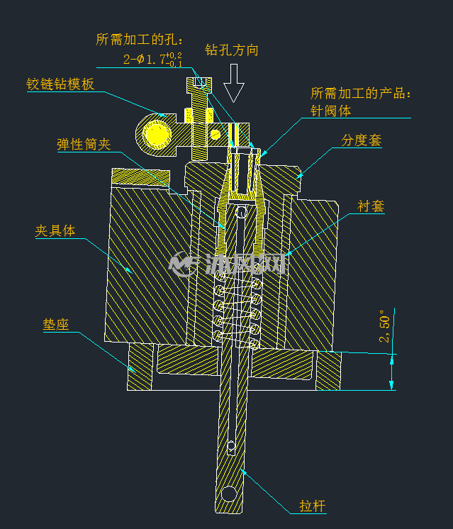 斜垫回转式钻床夹具