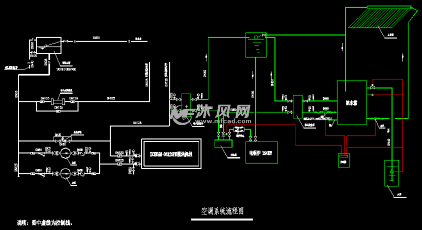 小型七层酒店空调系统设计施工图纸