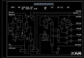 AutoCAD������ͼģ�鼯