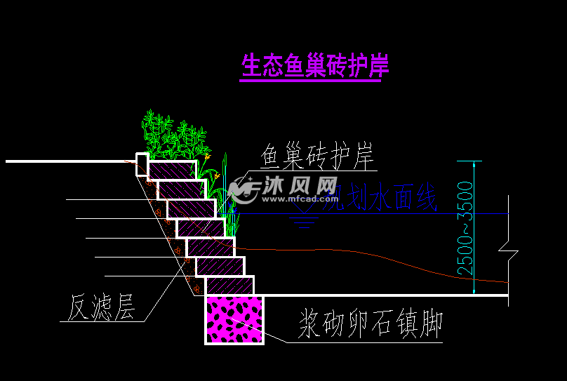 鱼鳞坝设计施工图图片