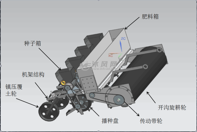 多功能大型播种机