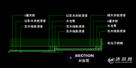 电梯间两门沙光不锈钢样式剖面图