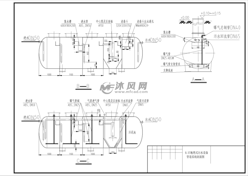 玻璃钢地埋式曝气管示意