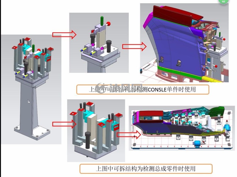 汽车中控组件检具设计数据(stp) - 工装夹具 - 沐风网