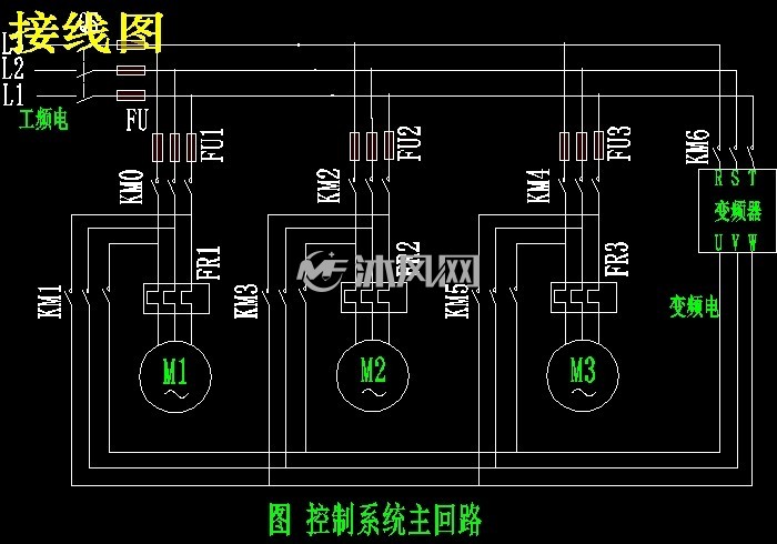 基于变频调速的恒压供水控制系统的设计