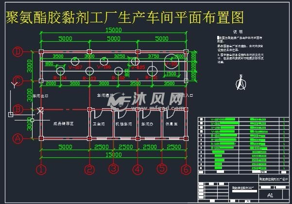 聚氨酯膠黏劑工廠生產車間平面佈置圖