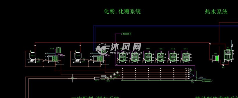 酸奶生產線工藝圖