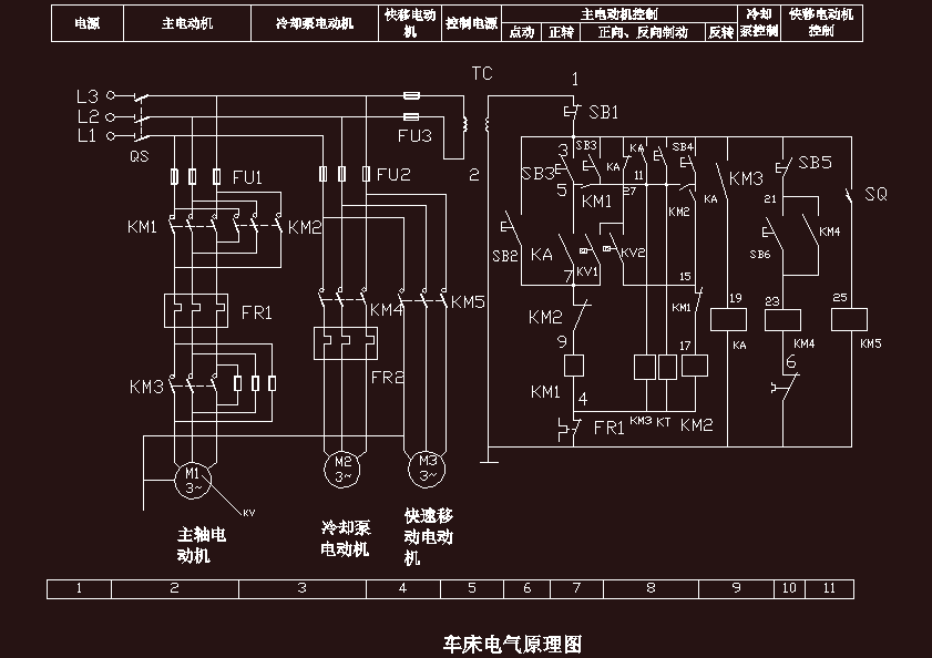 電氣佈置圖電氣安裝接線圖