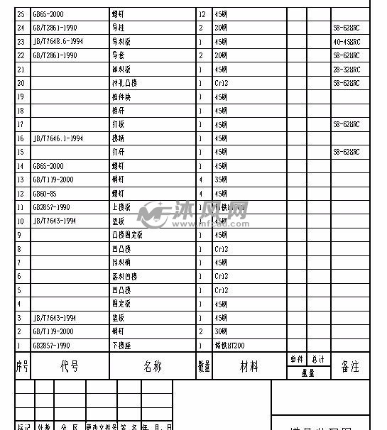 冲压模具设计—自行车轴瓦的冲压模具设计