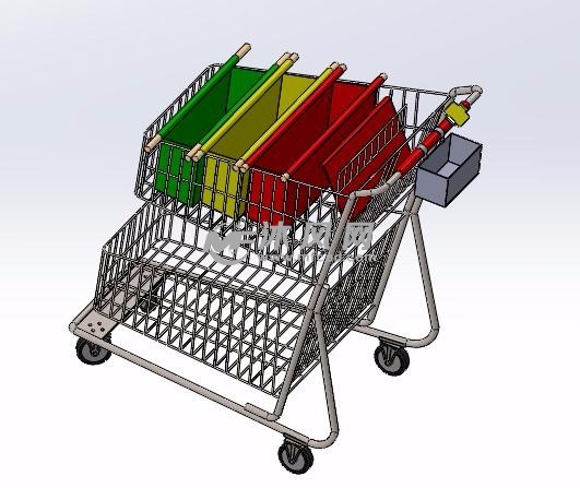 改装购物车模型