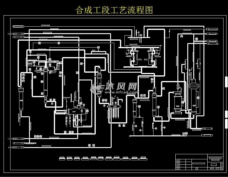 合成工段工藝流程圖