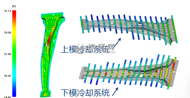 汽车b柱热成型模具