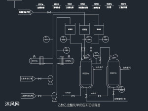 石油原油加工工藝流程圖