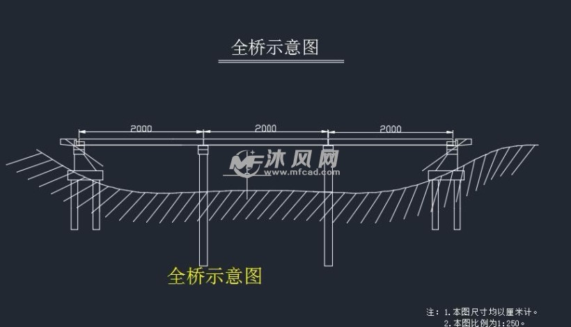 60m长3跨预应力混凝土空心板形梁桥设计