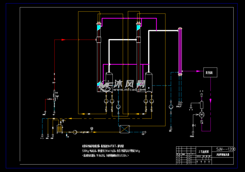 单效双效降膜蒸发器工艺流程图 