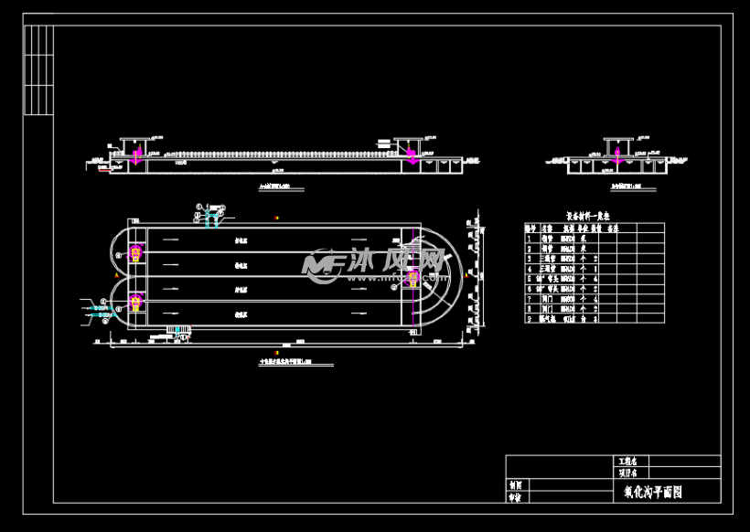 污水处理厂卡鲁塞尔氧化沟cad图纸