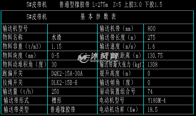 机械设备 输送和提升设备 带式输送机 本文地址:http/www.rzeoo.