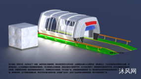 ȫ�Զ�����ϴ���豸���ͼֽ�ϼ��ķ���ͼ