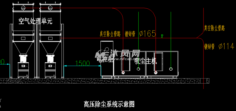 高負壓除塵系統